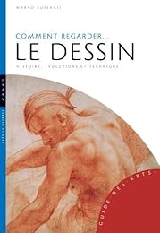 Comment regarder le dessin