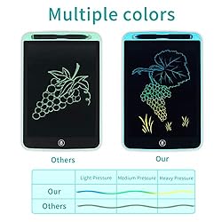 LCD Writing Tablet for Kids 10 Inch, Colorful