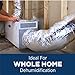 Aprilaire - 1850Z 1850 Pro Dehumidifier, 95 Pint Commercial Dehumidifier for Crawl Spaces, Basements, Whole Homes up to 5,200 sq. ft.