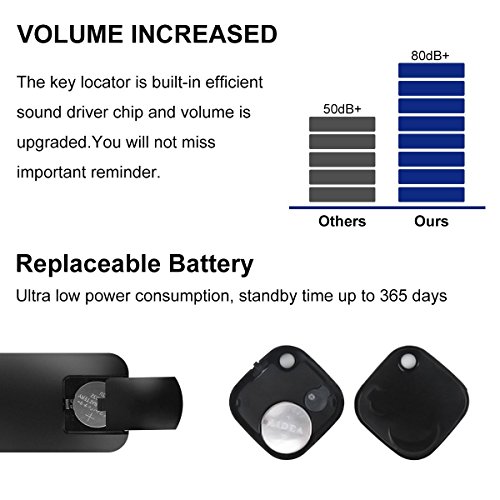 Wireless Key Finder Wallet Locator – Luxsure Mini Item Tracker Cell Phone Luggage Bags Purse Pet Remote Control Anti-Lost Tag w/Base Support, 1 RF Transmitter & 4 Receivers (Black KF4) - Thumbnail 5