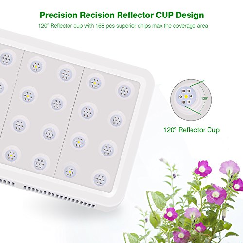 TOPLANET LED Grow Light Reflector 450W Plant Light Full Spectrum Two-Channel Veg & Bloom 12 Bands For Indoor Garden Greenhouse Hydroponics Herbs Growth