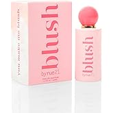Rue 21 Blush Eau De Parfum Women's Perfume Spray - 1.7 fl oz (50 ml)