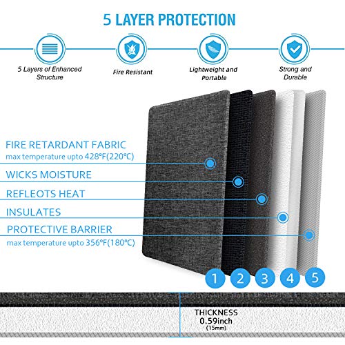 Heat Press Mat 12"x12" Compatible with Cricut Easypress 2/Easypress