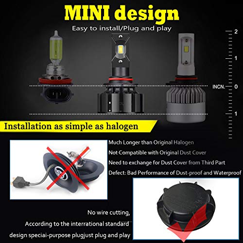 Ravmix LED Headlight Bulb Conversion Kit - 9006 HB4-9600Lm Super Bright 60W White 6000K 9006 Led, Focused High/Low Beam, Upgraded CSP LED Chips, 50000 Hours Life