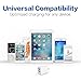 Wall Charger, [2-Pack] 2.4Amp Taymanso 2-Port USB Wall Charger Home Travel Plug Power Adapter for iPhone X 8/7/6 Plus SE/5S/4S,iPad, iPod, Samsung Galaxy S7 S6, HTC, LG, Table, Motorola and More