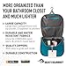 Sea to Summit TravellingLight Hanging Toiletry Bag, Travel Organizer for Men and Women, Mini, Pacific Blue