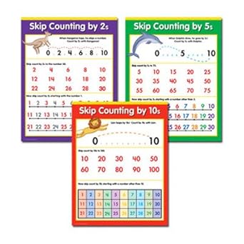 Amazon.com: Skip Counting 3-chart Pack Gr 1-3: Industrial & Scientific