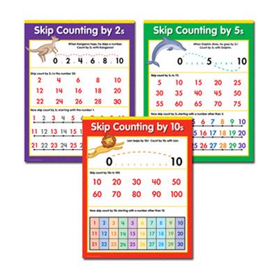 Amazon.com: Skip Counting 3-chart Pack Gr 1-3: Industrial & Scientific