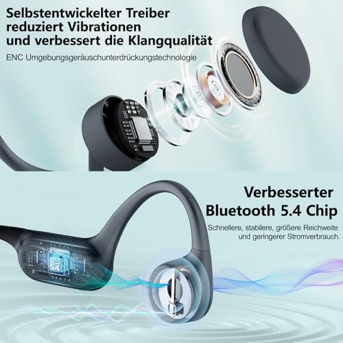 Swimming Headphones - Bone Sound Headphones Bluetooth 5.4, IPX8 Waterproof Sports Headphones with MP3 Mode, Underwater Open Ear Headphones with 32 GB Memory, Lightweight & Safe for Running (Grey)