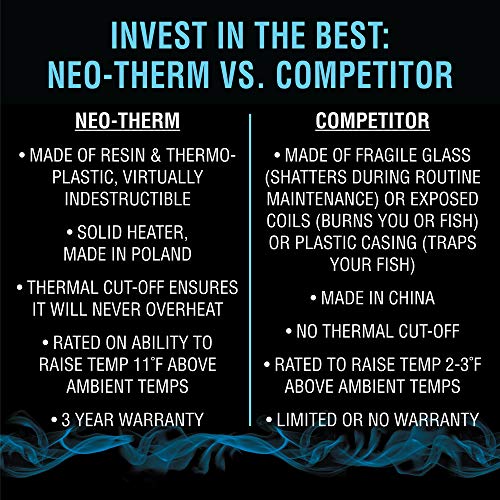 5 Cobalt+Watt+Neo+Therm+Heater+Gallons