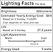 E12 LED Bulb 50 Watts Equivalent, Aooshine 5 Watt LED Candelabra Bulb, Daylight White 5000K Decorative G14 LED Bulbs for Ceiling Fan Non-Dimmable(Pack of 6)