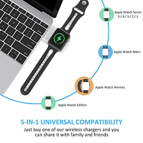 STOON for Apple Watch Wireless Charger, Portable Magnetic Charger Stand with Switch and Power Indicator for Travel Outdoor, 1000mAh Power Bank for Apple Watch Series 5/4/3/2/1/Nike+