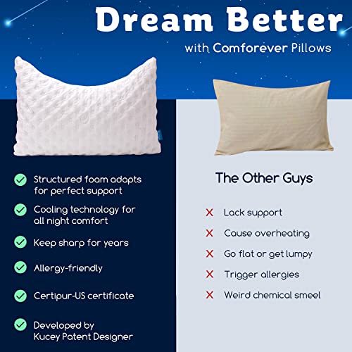 KUCEY 2 Pack Cooling Side Sleeper Pillow for Neck and Shoulder Pain