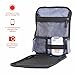 Fuse 6W Solar Charger Color: Charcoal