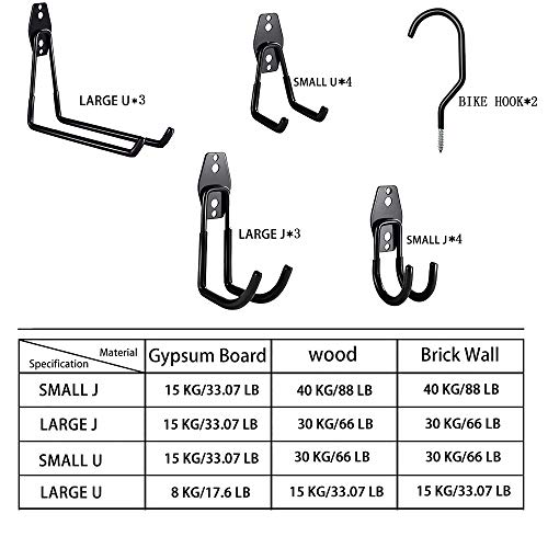 Garage Hooks Heavy Duty , 16 pc Steel Garage Storage Hooks, Garage Wall