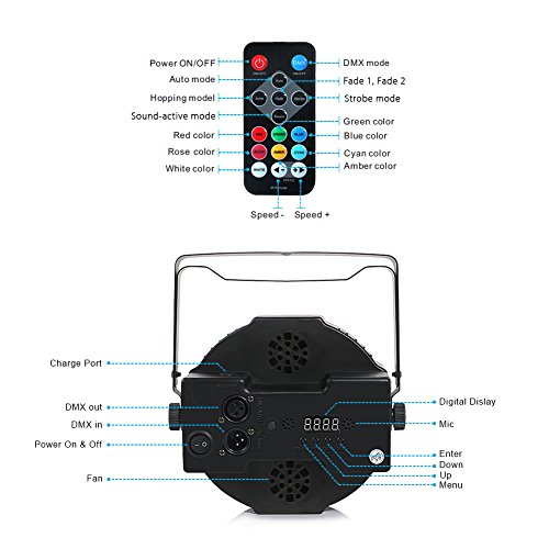 Wireless Battery Stage Lights Package, OPPSK 18LED RGB Par Lights Battery Power 4 Pack 7-15Hours Playing Remote DMX Control for DJ Wedding Party Stage Lighting - Thumbnail 3