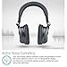 Naztech i9 Active Noise Cancelling Bluetooth Headphones Over Ear, Hi-Fi Stereo Wireless Headset with Microphone apt-x Stereo Sound Enhanced Bass for TV, Airplane, Traveling, Sport, Cell Phones and PC up to 30 Hours Play