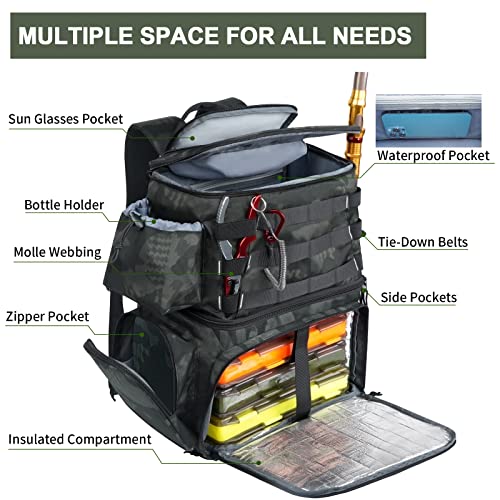 Waterproof Fishing Backpack With Rod Holder MATEIN Fishing Tackle