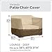 Classic Accessories Veranda Water-Resistant 38 Inch Deep Seated Patio Lounge Chair Cover, 4 Pack, Patio Furniture Covers