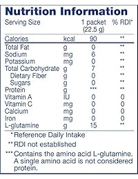 glutasolve, 0.79-ounce paquetes (Pack de 56)