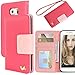 HILDA Phone Case for Galaxy S6 Edge,Wallet Case,PU Leather Case,Credit Card Holder,Flip Cover Case[Rose]