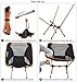 MARCHWAY Ultralight Folding Camping Chair, Portable Compact for Outdoor Camp, Travel, Beach, Picnic, Festival, Hiking, Lightweight Backpacking