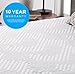 LUCID 10 Inch Hybrid Memory Foam Infused with Bamboo Charcoal and Aloe Vera-Encased Spring Support-Medium Firm Feel-Motion Isolation Mattress, King, White&grey