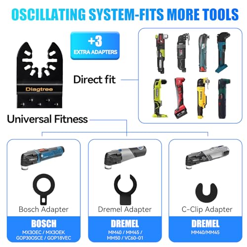 Diagtree Oscillating Saw Blades, Diagtree 115PCS Titanium Oscillating Multitool Blades for Metal, Wood and Plastic, fit Dewalt Milwaukee Ryobi Fein Dremel Bosch Rockwell M Kita Porter(Titanium, 115)