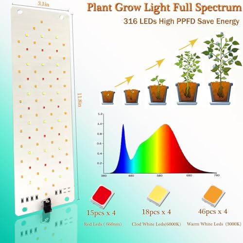 TERRIFI 4Pack Plant Grow Light, 40W Ultra-Thin Panel, 5000K Full Spectrum Grow Lights for Indoor Plants, 316 LEDs, 3/9/12H Timer, 10 Dimmable Levels, LED Grow Light for Indoor Pot Plants Bonsai, Plant