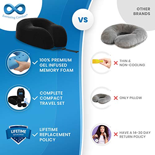 Everlasting Comfort 100 Memory Foam Travel Neck Pillow, Gel Infused