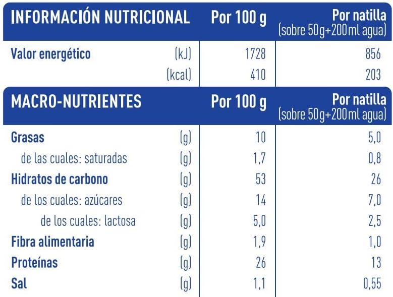 - Natillas de Vainilla, Crema Sustitutiva de Comidas para Adelgazar, Bajas en Calorías, Ayudan a Perder y Controlar el Peso, con Proteínas, Vitaminas y Minerales - 6 x 50 g: 300 g — foto 4 de 7