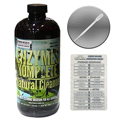 Best enzyme komplete list