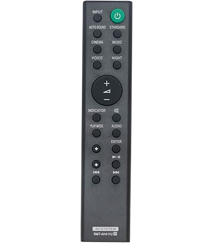 Amazon.com: RMT-AH507U Replacement Remote Control Applicable for
