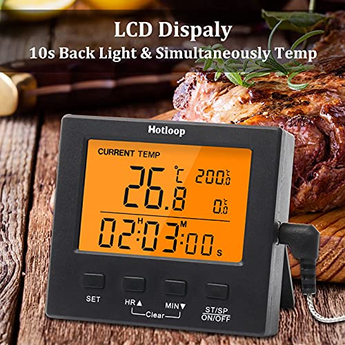 Digital Meat Oven Thermometer Hotloop Kitchen Thermometer with High/Low