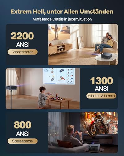 Projector 4K with Google TV 14.0, 2200 ANSI, MEMC, HDR10, 40W Dolby Audio, 4K Projector Home Cinema AI Image Adjustment Smart Projector Google Voice Control 2-Way Bluetooth 5.4 WiFi 6 2+32GB HDMI 2.1