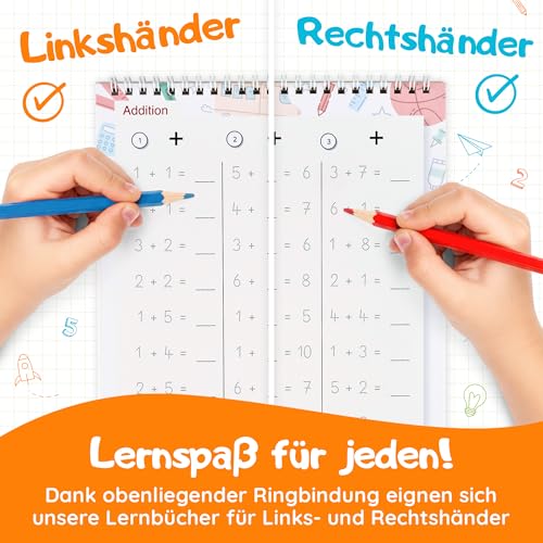 Filapen Magic Preschool Books from 4 Years - 5 Exercise Books + Pen (Reusable) - Learn to Write & Calculate, Practice Letters & Numbers - For Left-Handed and Right-Handed Users