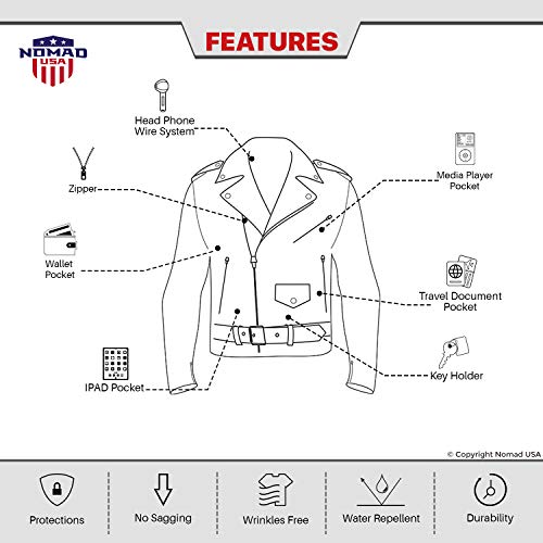 Nomad USA Classic Biker Jacket (S) - Thumbnail 4