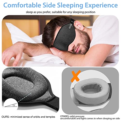 MZOO Luxury Sleep Mask for Back and Side Sleeper, 100 Block Out Light