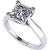 NANA Jewels 1to4ct Simulated Diamond Engagement ring Round-Princess-Cushion-Asscher Solitaire Lucita Cz & Silver