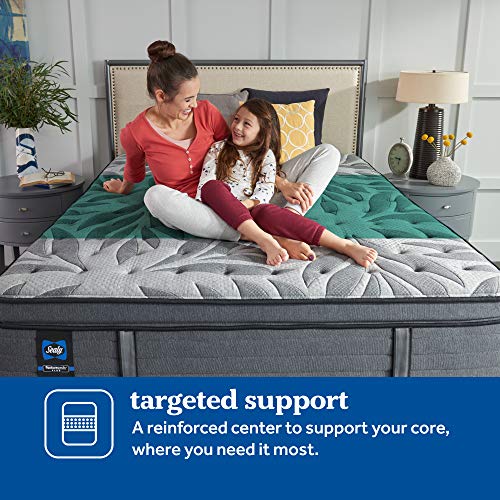 Sealy Posturepedic Plus, Euro Pillow Top 14Inch Plush Soft Mattress