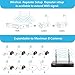 ISOTECT [Newest Strong Version WiFi] Wireless Security Camera System,8CH Full HD 1080P Video Security System, 6pcs Outdoor/Indoor IP Security Cameras, 65ft Night Vision and Easy Remote View, 2TB HDD