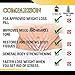 Weight Loss Urus Pills - Work Fast for Women and Men, Diet Pills, Fat Burner, Carb Block & Appetite Suppressant