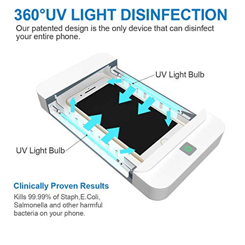 Phone UV Sanitizer Portable UV Light Cell Phone Sterilizer Cleaner Aromatherapy Function Disinfector with USB Charging for Smart Phone Toothbrush Jewelry Watches (White)