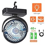 REENUO LED Camping Lantern with Tent Ceiling Fan, Rechargeable 4400mAh Battery Powered Camping Fan for Home,Office, Outdoor and Hurricane Emergency Survival Kit (Max Working time 40 Hours)
