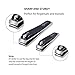Corewill Nail Clippers Kit, Manicure and Pedicure Set in Travel Case, Stainless Steel 3 in 1