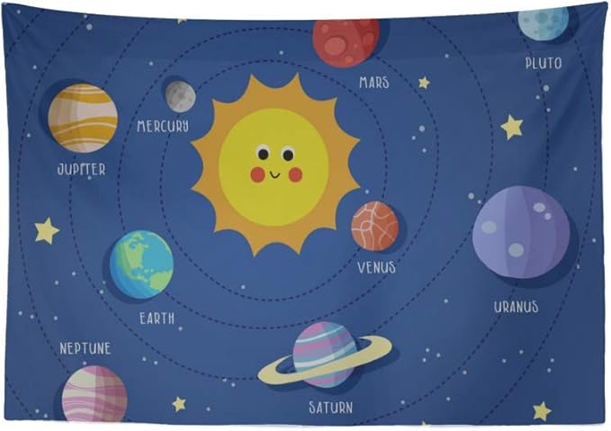 Usa Juego de decoración de pared de planetas con caras en estrellas