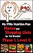 My P90x Nutrition Plan: Menus and Shopping Lists for Fat Shredder, Phase 1, Level II