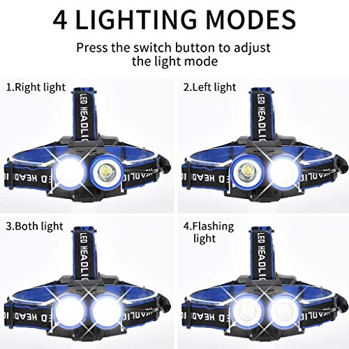 QUICATCH Probe Shiny Head-Mounted Glare Rechargeable Headlight 2T6 Outdoor Camping Light Rotate Zoom Waterproof 360 Deree Adjustable (Gold)