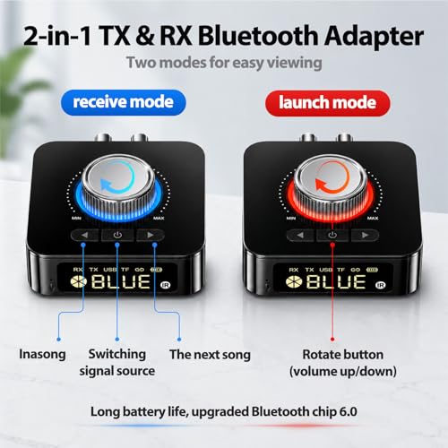 Receptor Bluetooth HiFi con Salida AUX 3,5 mm y RCA, Adaptador Bluetooth Audio inalámbrico con conexión Dual para estéreo Altavoz Amplificador y Adaptador Bluetooth para TV