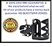 Domain Cycling Exercise Bike Water Bottle Holder – Handlebar Mount Bike Cup Holder – Indoor Spin Bike Accessories